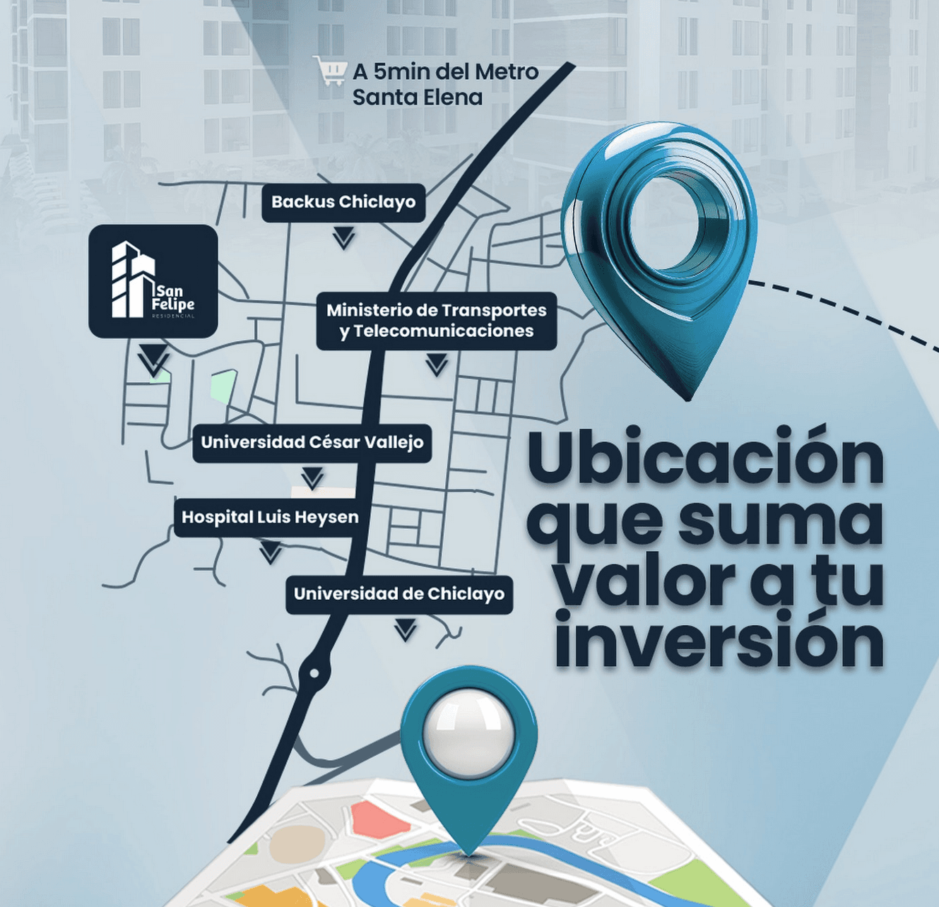 Ubicación estratégica